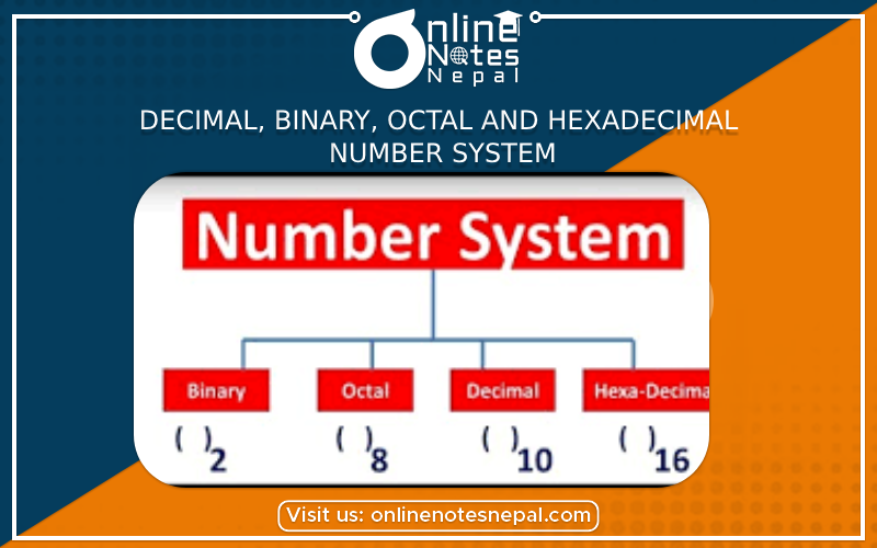 Decimal, Binary, Octal and Hexadecimal Number System